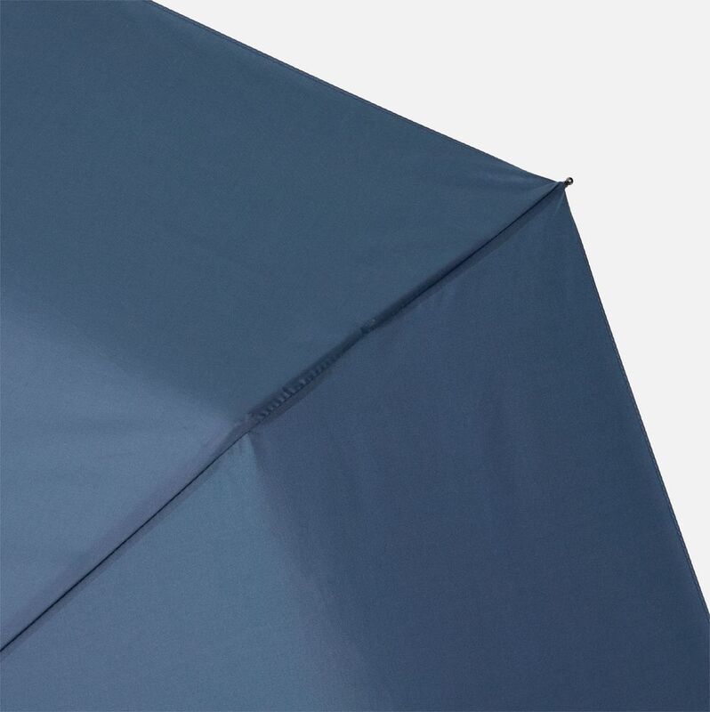 Зонт складной Classic, темно-синий с темной ручкой арт.17318.43